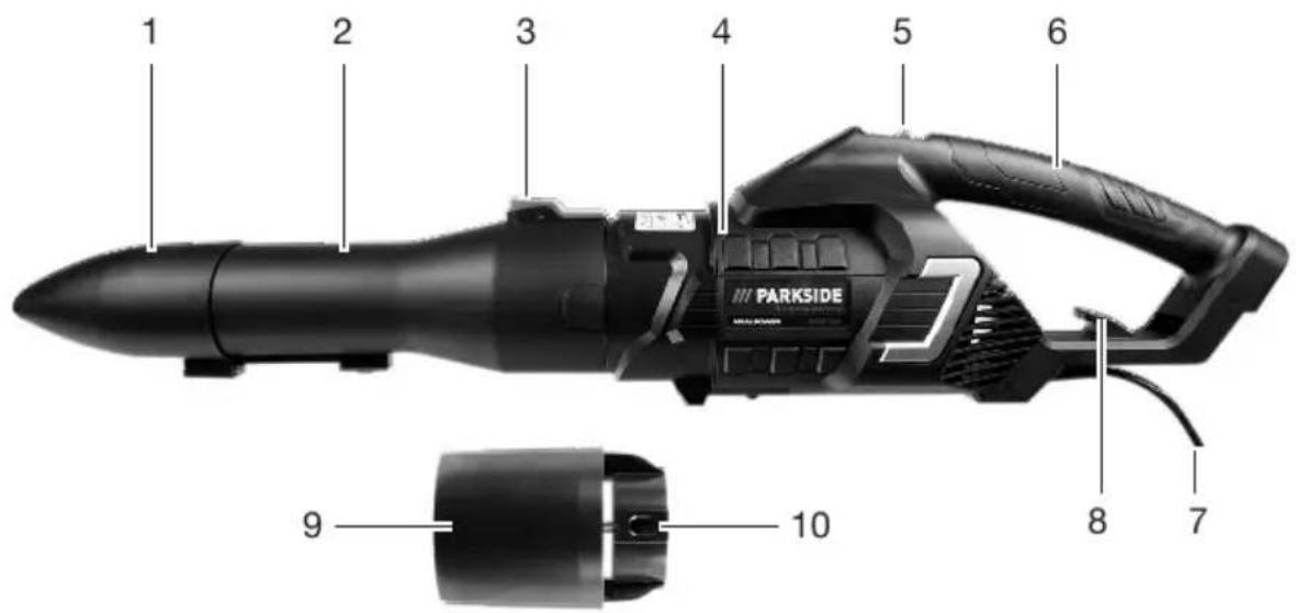 PARKSIDE PPELB 1650 A1 - GB MT - 1