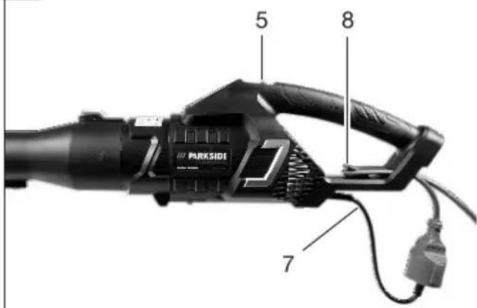 PARKSIDE PPELB 1650 A1 - GB MT - 3