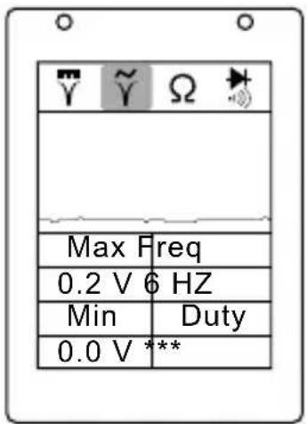 PARKSIDE PSKT 30 A1 - AC voltage measurement (  ) - 1