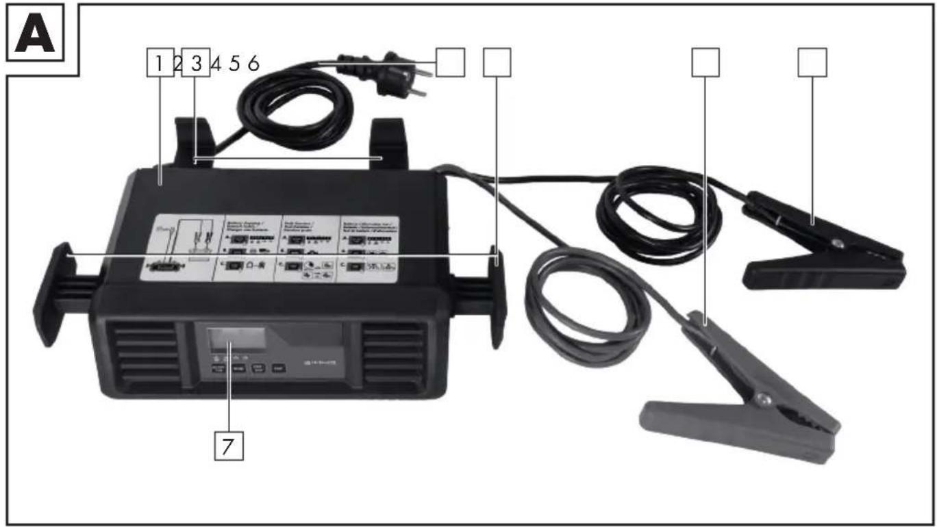 ULTIMATE SPEED ULG 17 B2 - DE AT BE CH - 1