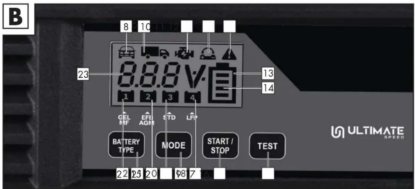 ULTIMATE SPEED ULG 17 B2 - DE AT BE CH - 2
