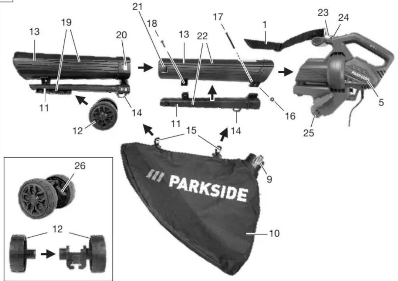 PARKSIDE PELSB 2600 A1 - 2
