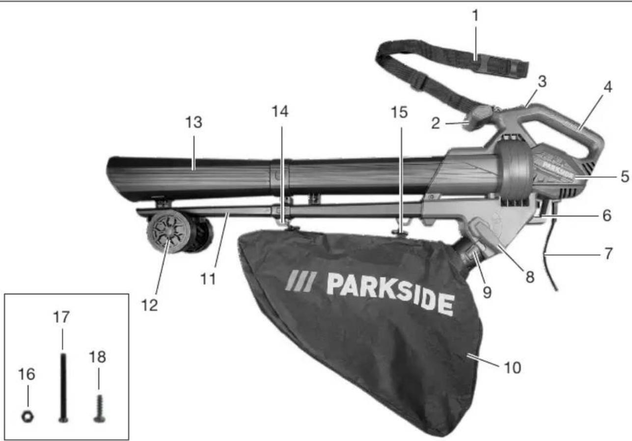 PARKSIDE PELSB 2600 A1 - 1