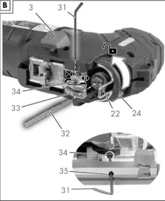PARKSIDE PPSTK 550 A1 - CE - 3
