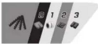 PARKSIDE PPSTK 550 A1 - CE - 25