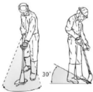 PARKSIDE PRT 300 B2 - Cortar hierba - 1
