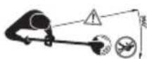PARKSIDE PRT 300 B2 - Simboli na orodju - 6
