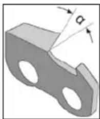 PARKSIDE PSGA 20-Li A1 - Adjusting the working angle - Illustration C : - 1