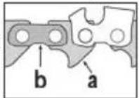 PARKSIDE PSGA 20-Li A1 - Sharpening the saw chain - 3