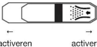 PARKSIDE PSTD 800 F5 - Bedieningselementen - 1