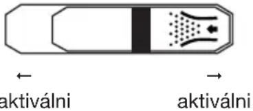 PARKSIDE PSTD 800 F5 - Kezelőelemek - 1