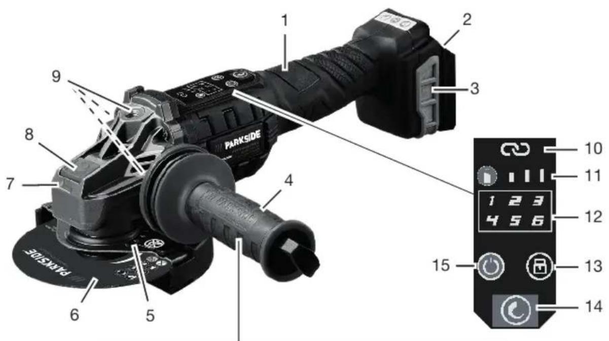 PARKSIDE PWSAP 20-Li F6 - GB MT - 1