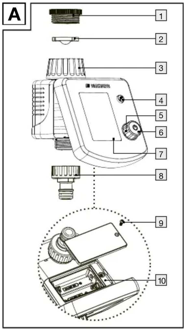 PARKSIDE PBCM B1 - PROGRAMMABLE WATERING TIMER - 1