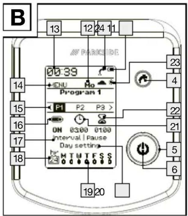 PARKSIDE PBCM B1 - PROGRAMMABLE WATERING TIMER - 2