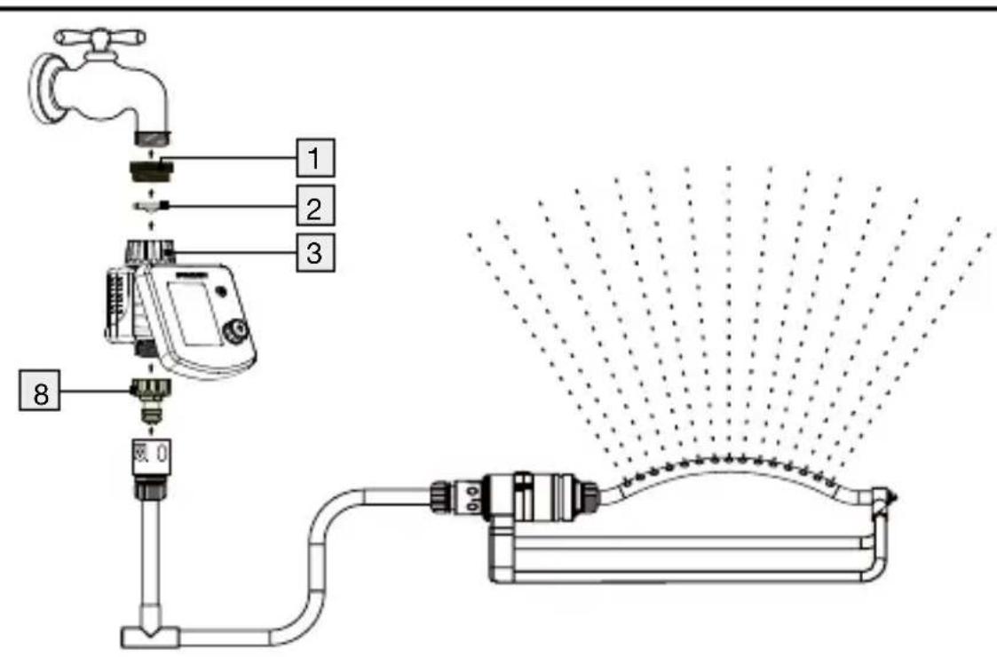 PARKSIDE PBCM B1 - PROGRAMMABLE WATERING TIMER - 4