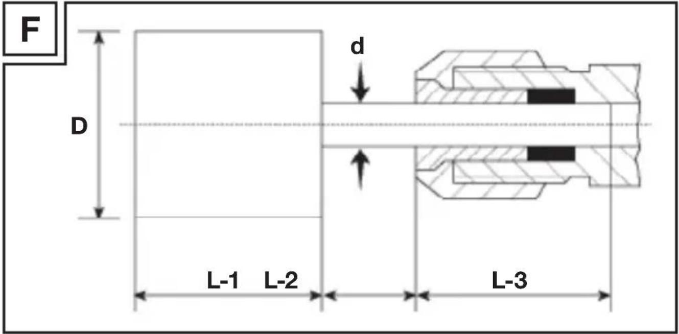 PARKSIDE PGS 500 B2 - UPOZORNENIE - 1