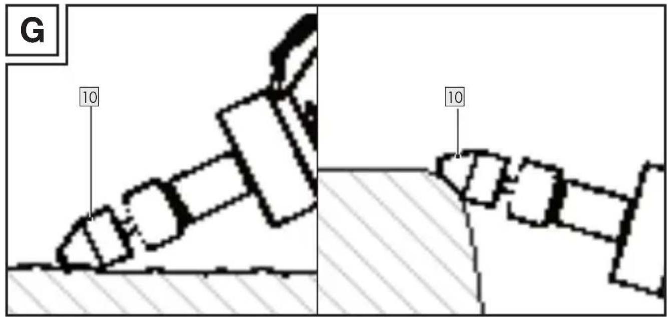 PARKSIDE PGS 500 B2 - Ponce - 1