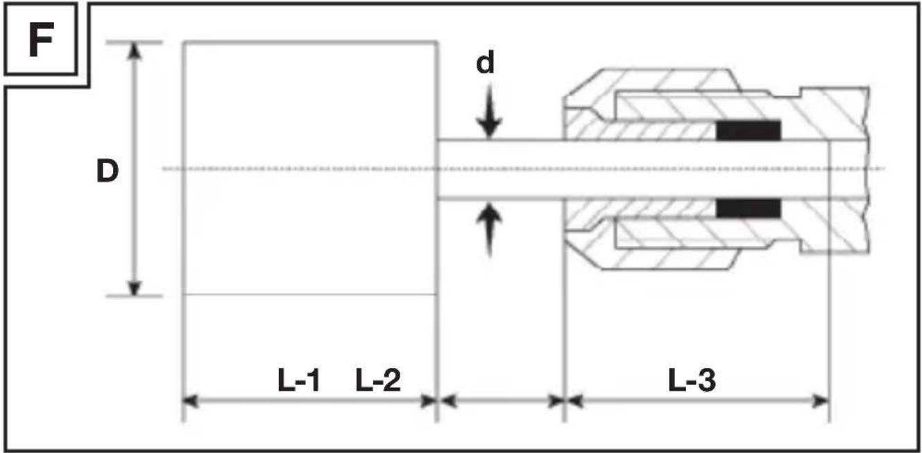 PARKSIDE PGS 500 B2 - RADA - 1