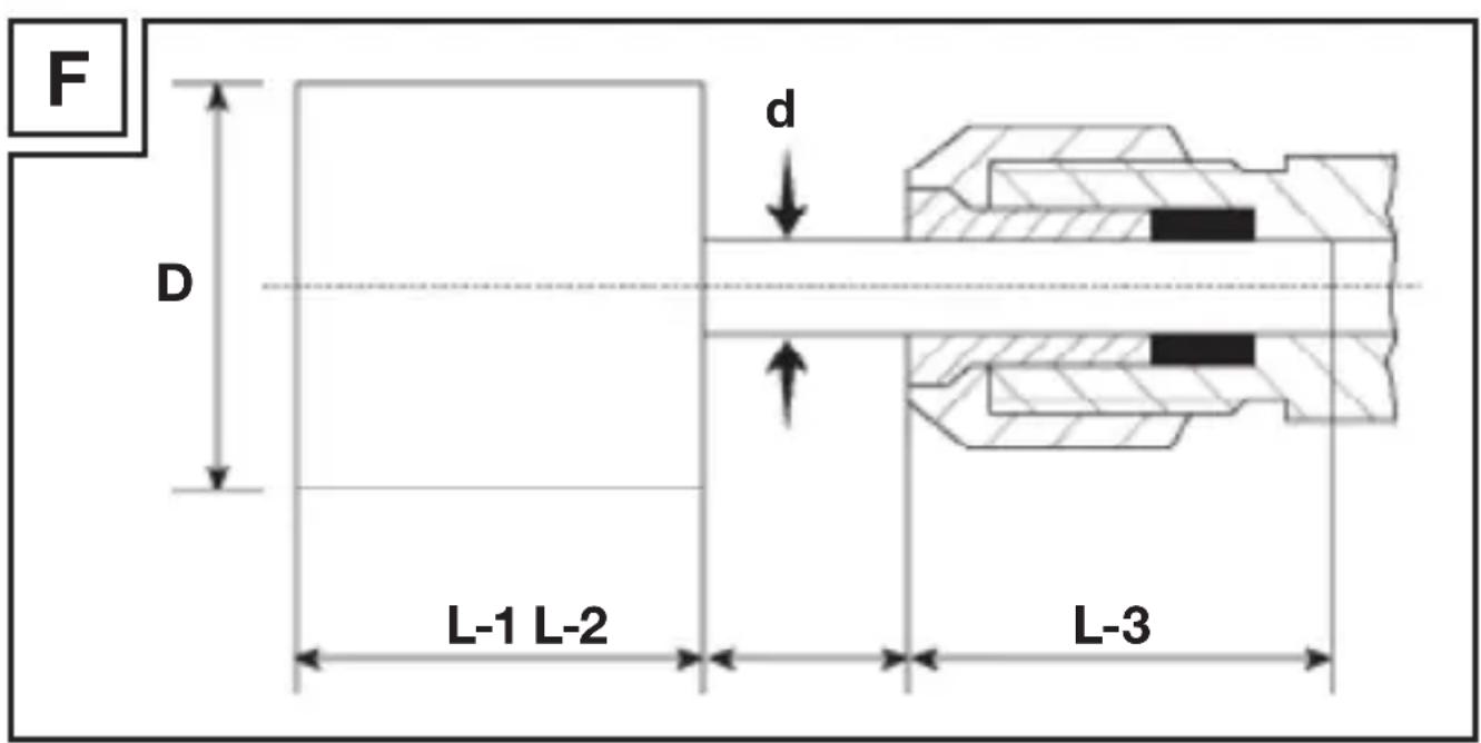 PARKSIDE PGS 500 B2 - INDICAZIONE - 1