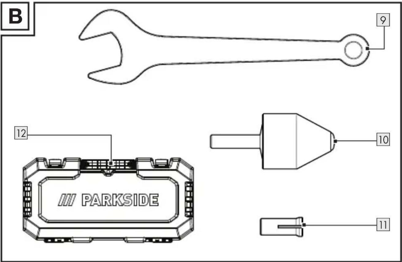 PARKSIDE PGS 500 B2 - PRIAMA BRUSKA - 2