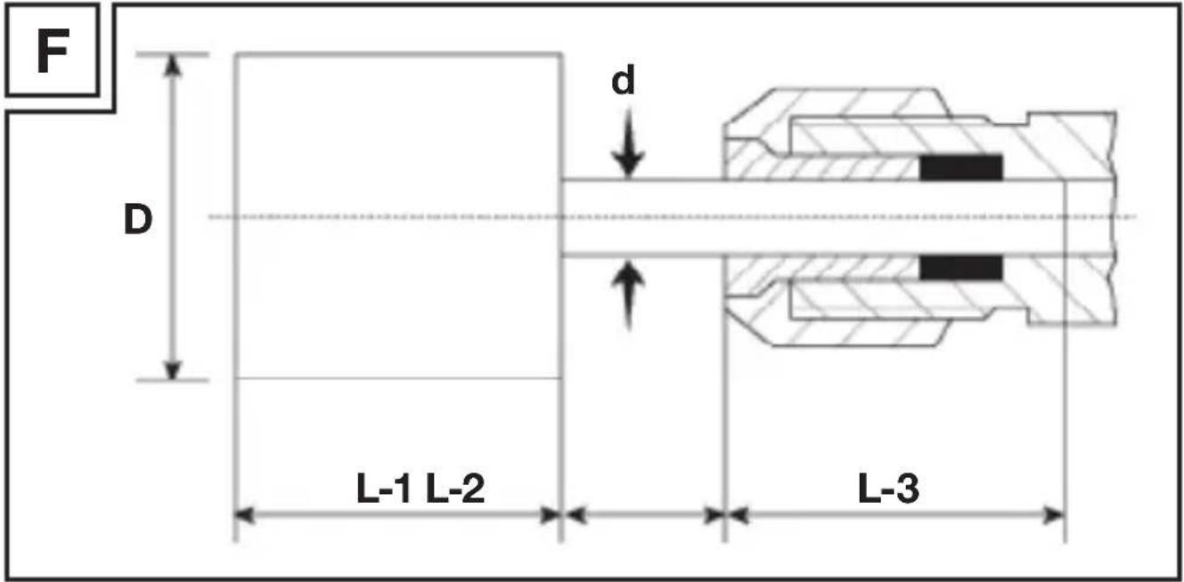PARKSIDE PGS 500 B2 - NOTE - 1