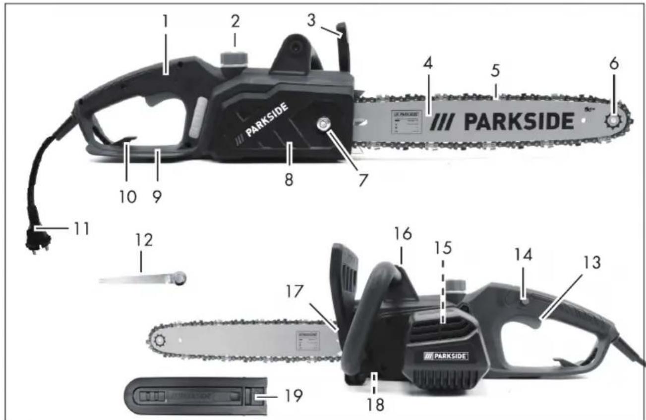 PARKSIDE PKS 1600 C2 - DE - 1