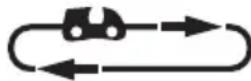 PARKSIDE PKS 1600 C2 - Schwert umdrehen - 2