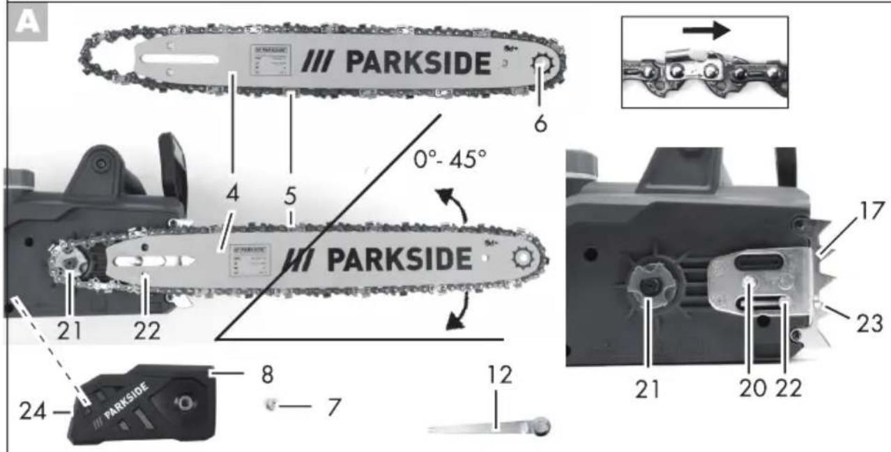 PARKSIDE PKS 1600 C2 - DE - 2