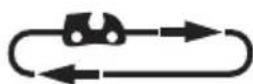 PARKSIDE PKS 1600 C2 - Pictogrammen op en onder de kettingwielafdekking: - 1