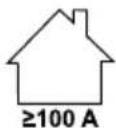 PARKSIDE PWH 2800 C3 - Vysvetlenie symbolov na prístroji - 15