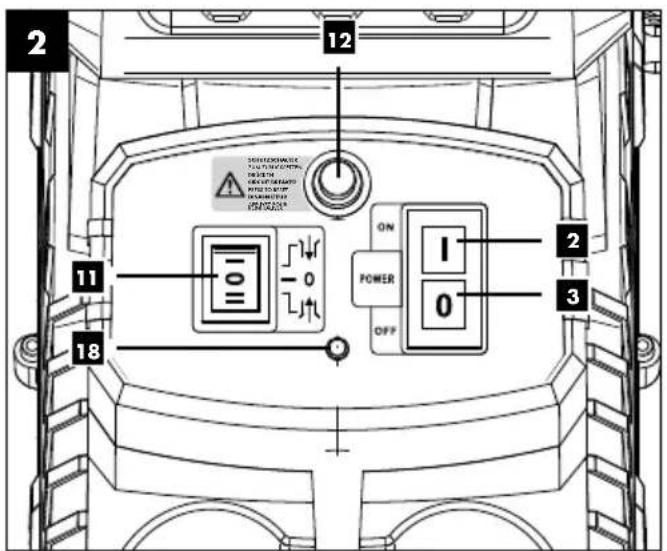 PARKSIDE PWH 2800 C3 - BROYEAR DE VÉGÉTAUX À ROTOR - 1