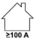 PARKSIDE PWH 2800 C3 - Explanation of the symbols on the device - 15