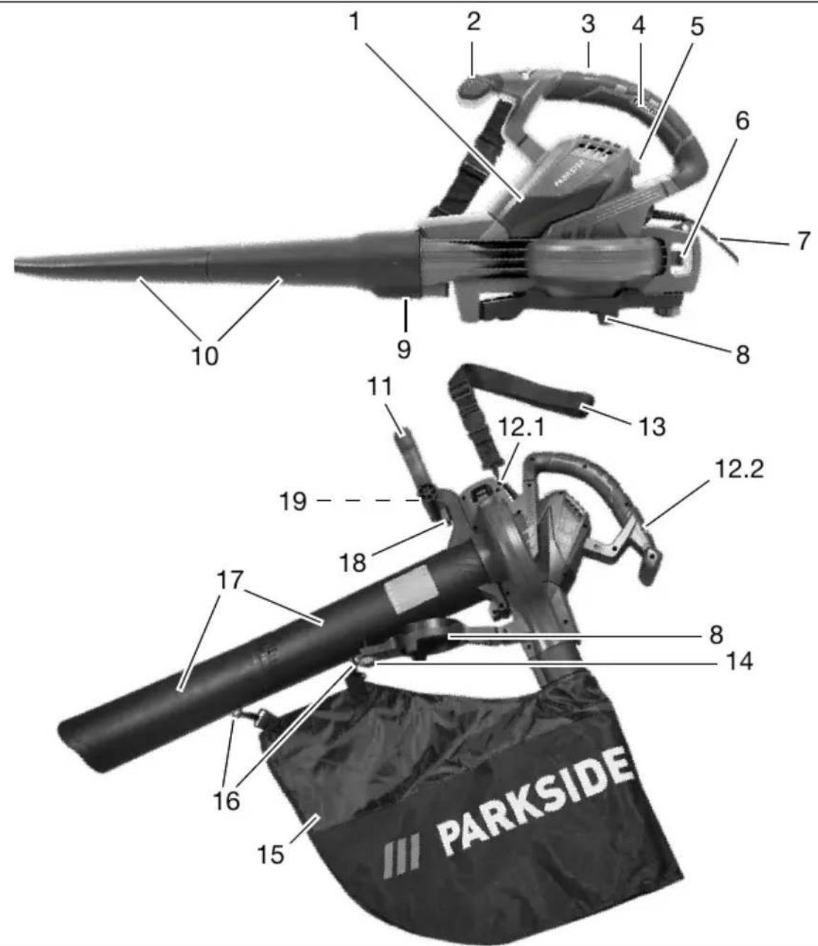PARKSIDE PELSB 3000 A1 - 1
