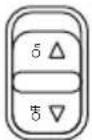 PARKSIDE PELSB 3000 A1 - Pictogrammes sur l'appareil - 19