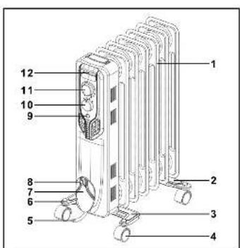 TRONIC TOR 1500 H1 - 2