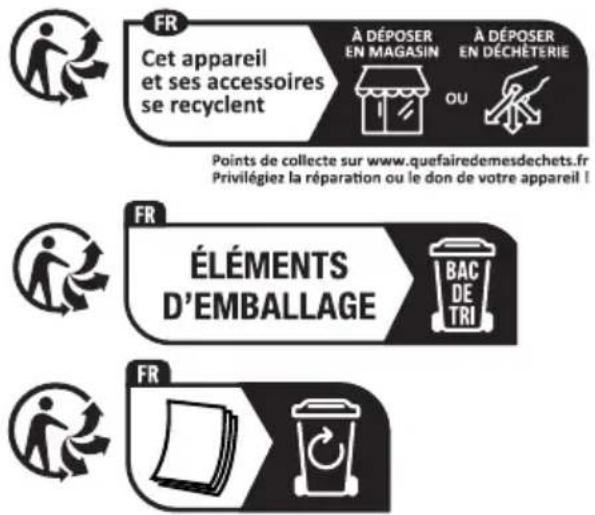 PARKSIDE PWDS 920 D4 - Disposal - 1