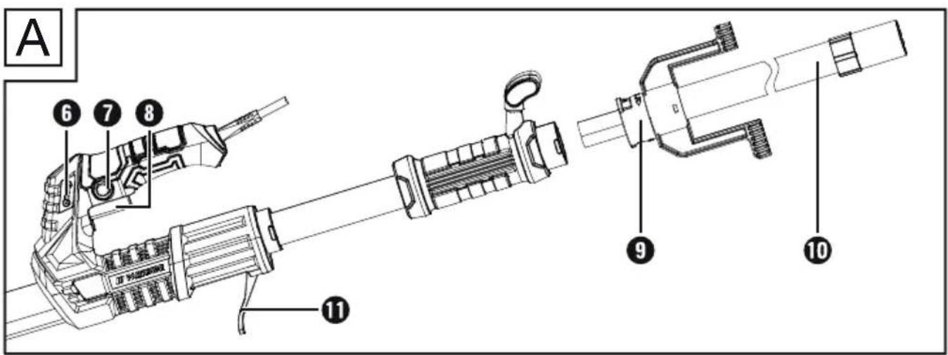 PARKSIDE PWDS 920 D4 - DE / AT / CH - 2