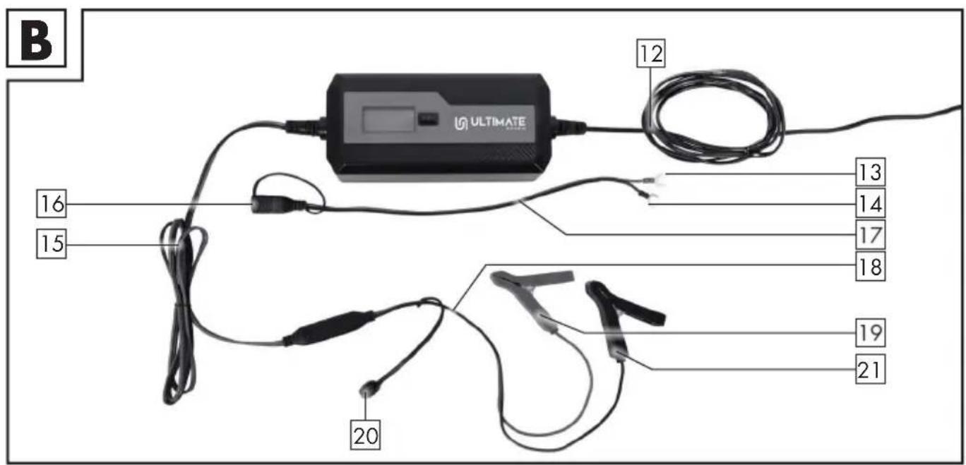 ULTIMATE SPEED ULGD 1.0 A2 - CZ Originalni navod k obsluze Strana 99 - 2