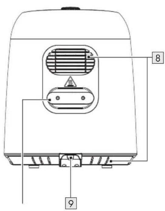 SILVERCREST SHF 1500 C1 - FRITUREGRYDE MED VARMLUFT - 2