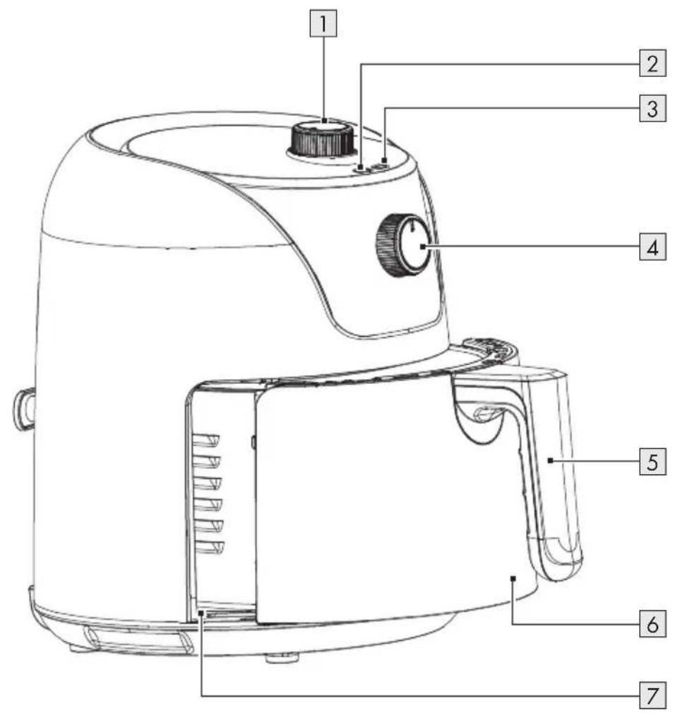 SILVERCREST SHF 1500 C1 - 1