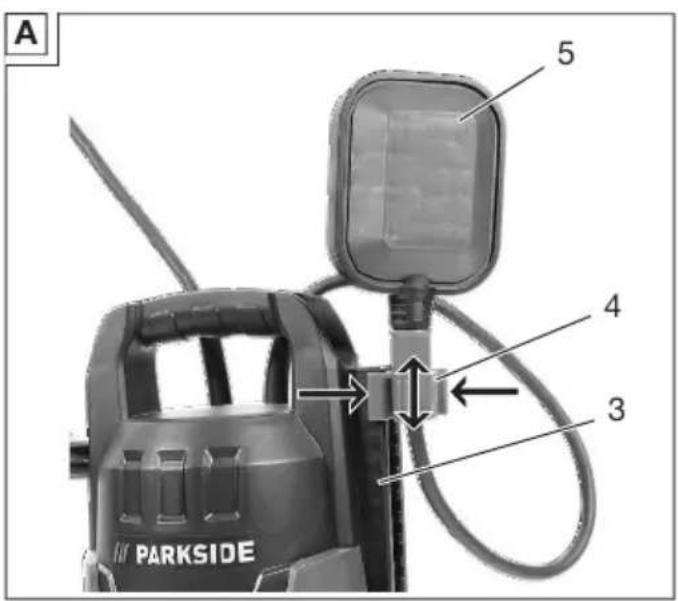 PARKSIDE PETPK 400 A1 - GB MT - 2
