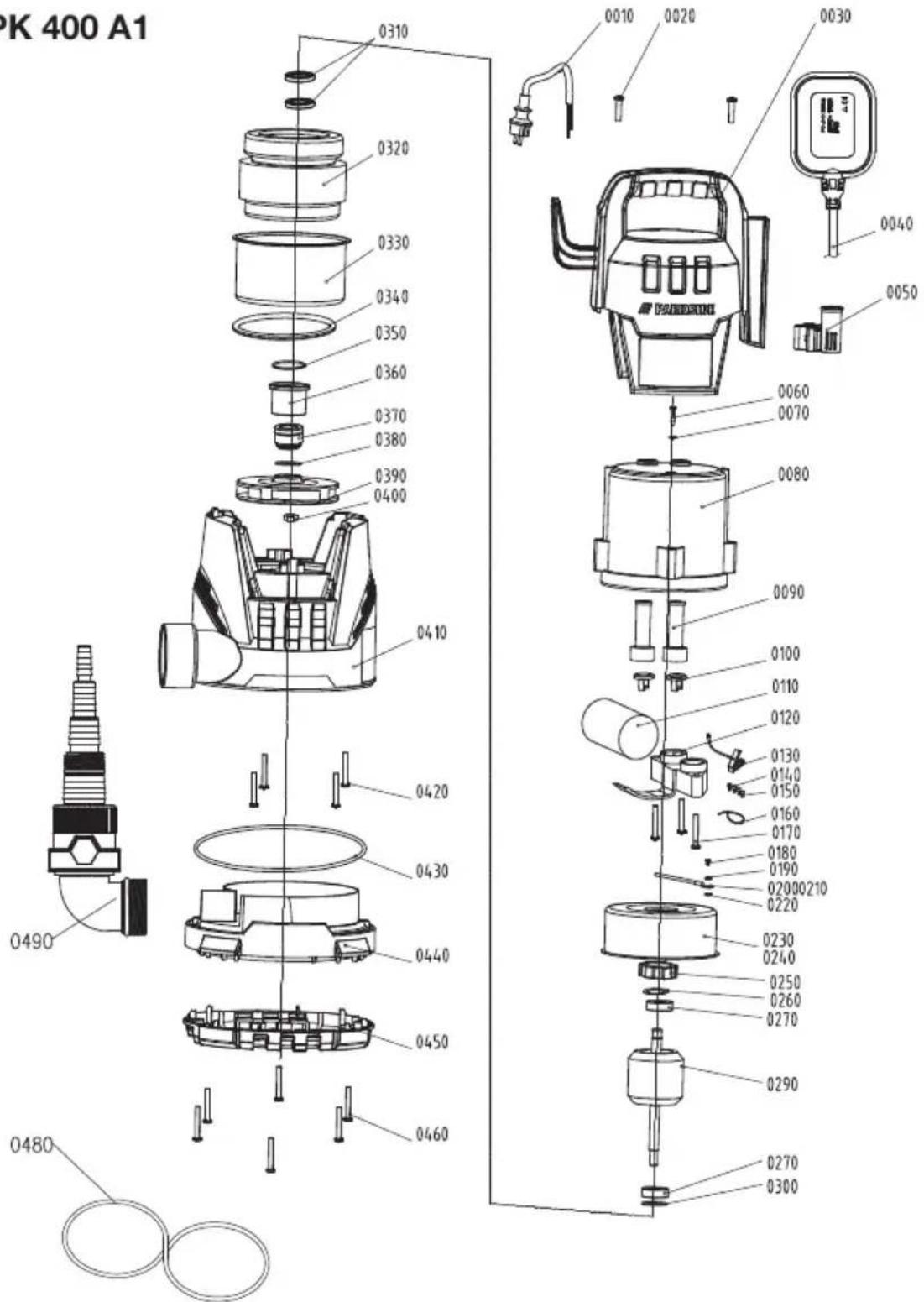 PARKSIDE PETPK 400 A1 - Explosionszeichnung • Exploded view • Vue éclatée • Vista esplosa • Vista explosionada • Explosietekening • Eksploderet tegning • Robbantott ábra • Widok rozłożony • Rozložený pohled • Rozložený pohlád - 1