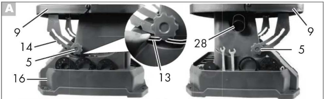 PARKSIDE PSSO 500 A1 - Opate npootateutika akoic - 1