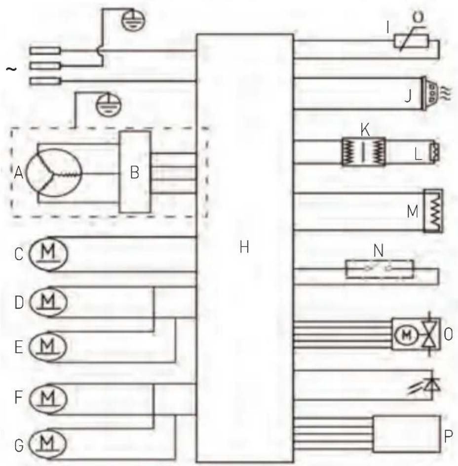 Arktic 221433 - 4