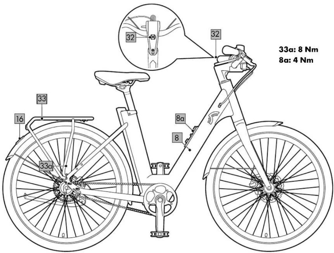 CRIVIT Urban E-Bike Y.2 - URBAN E-BIKE X.3 / URBAN E-BIKE Y.3 - 22