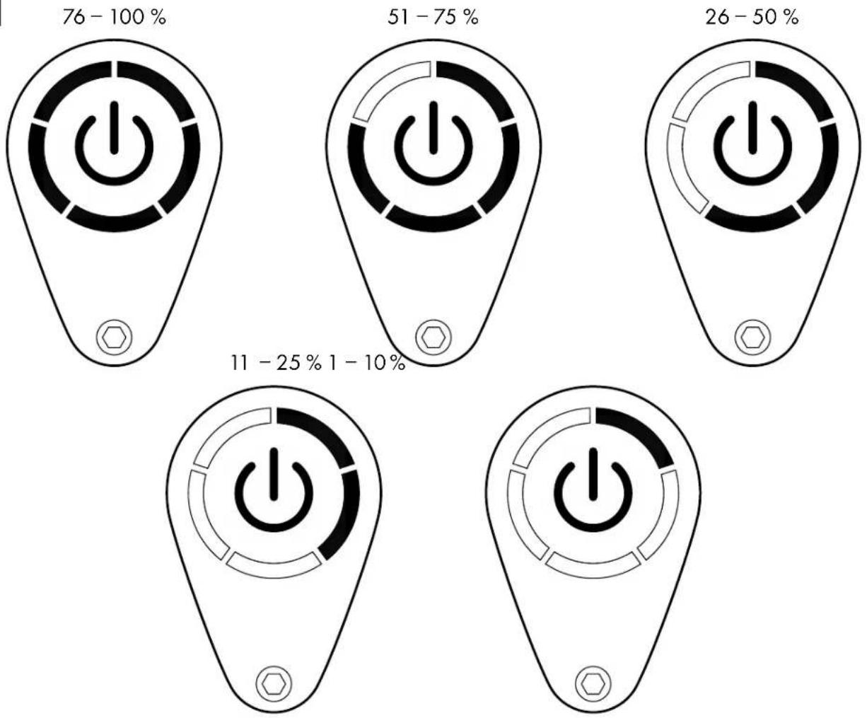 CRIVIT Urban E-Bike Y.2 - URBAN E-BIKE X.3 / URBAN E-BIKE Y.3 - 17