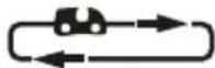 PARKSIDE PBBPS 25 A2 - Graphical symbol beneath sprocket cover - 1
