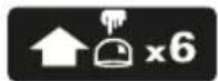 PARKSIDE PPBKS 56 A1 - Symbols on the device - 23