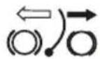 PARKSIDE PPBKS 56 A1 - Symbol na osłonie koła łańcuchowego - 2