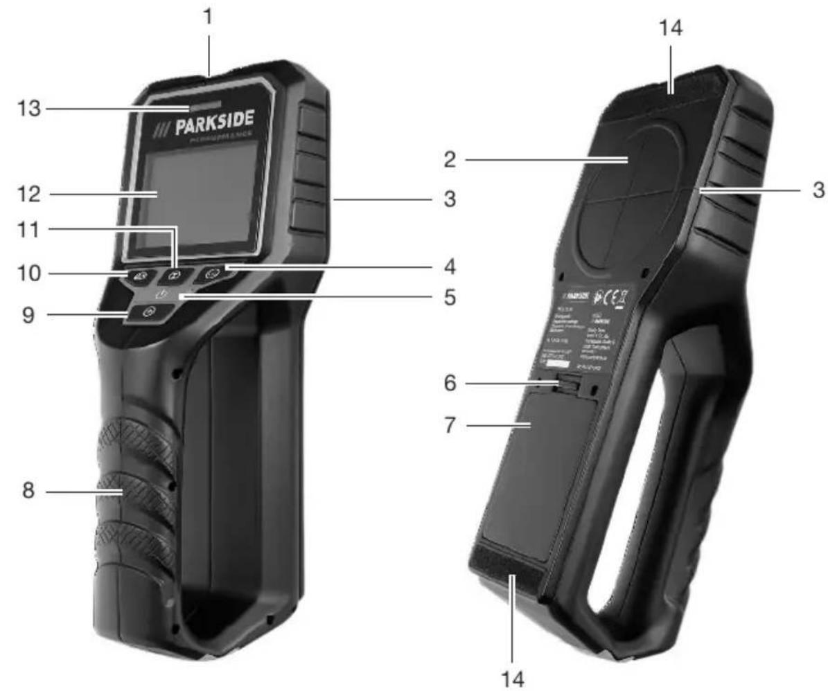 PARKSIDE PPOG 120 A1 - GB MT - 1